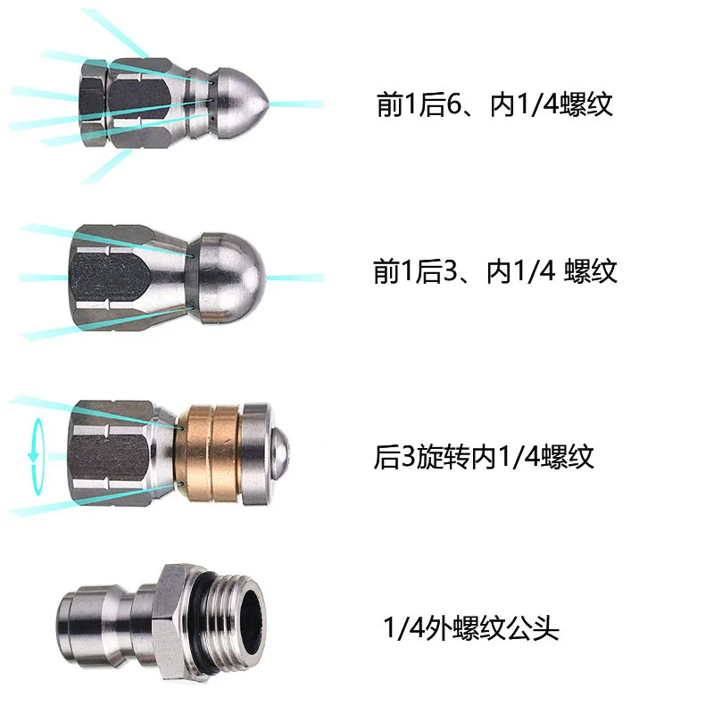 Sewer Drain Hose Jet Clearning - Drain Pipe Clip 评论和价格