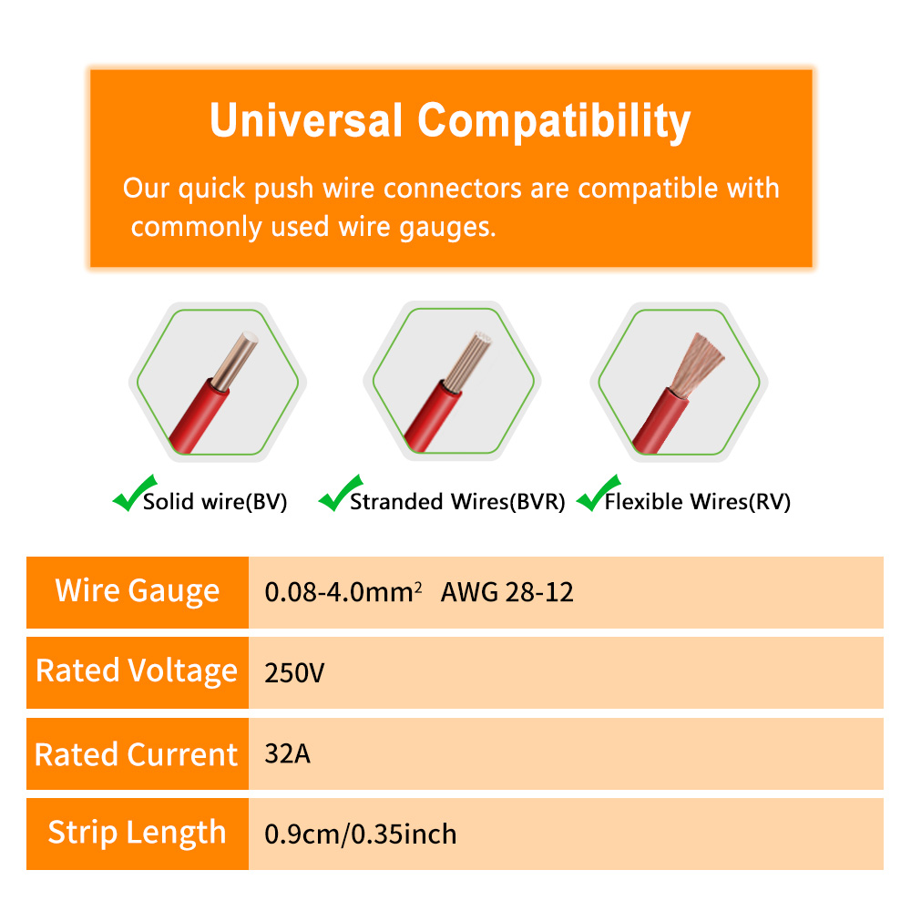 DIY GO 22PCS Lever Wire Connec - Push Fit Connector 评论和价格